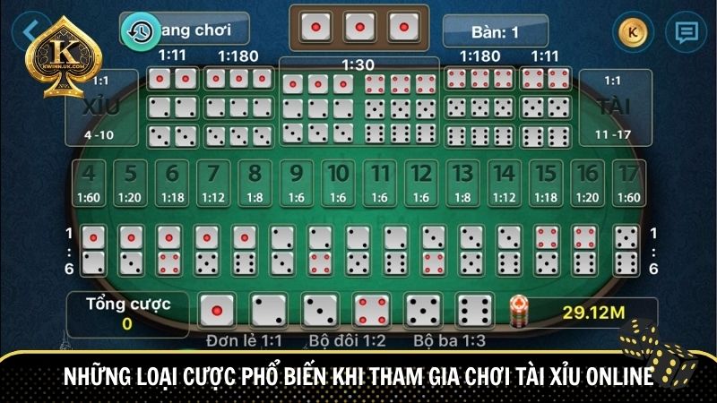 Những loại cược phổ biến khi tham gia chơi tài xỉu online