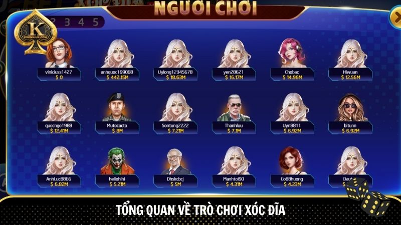 Tổng quan chung trò chơi xóc đĩa